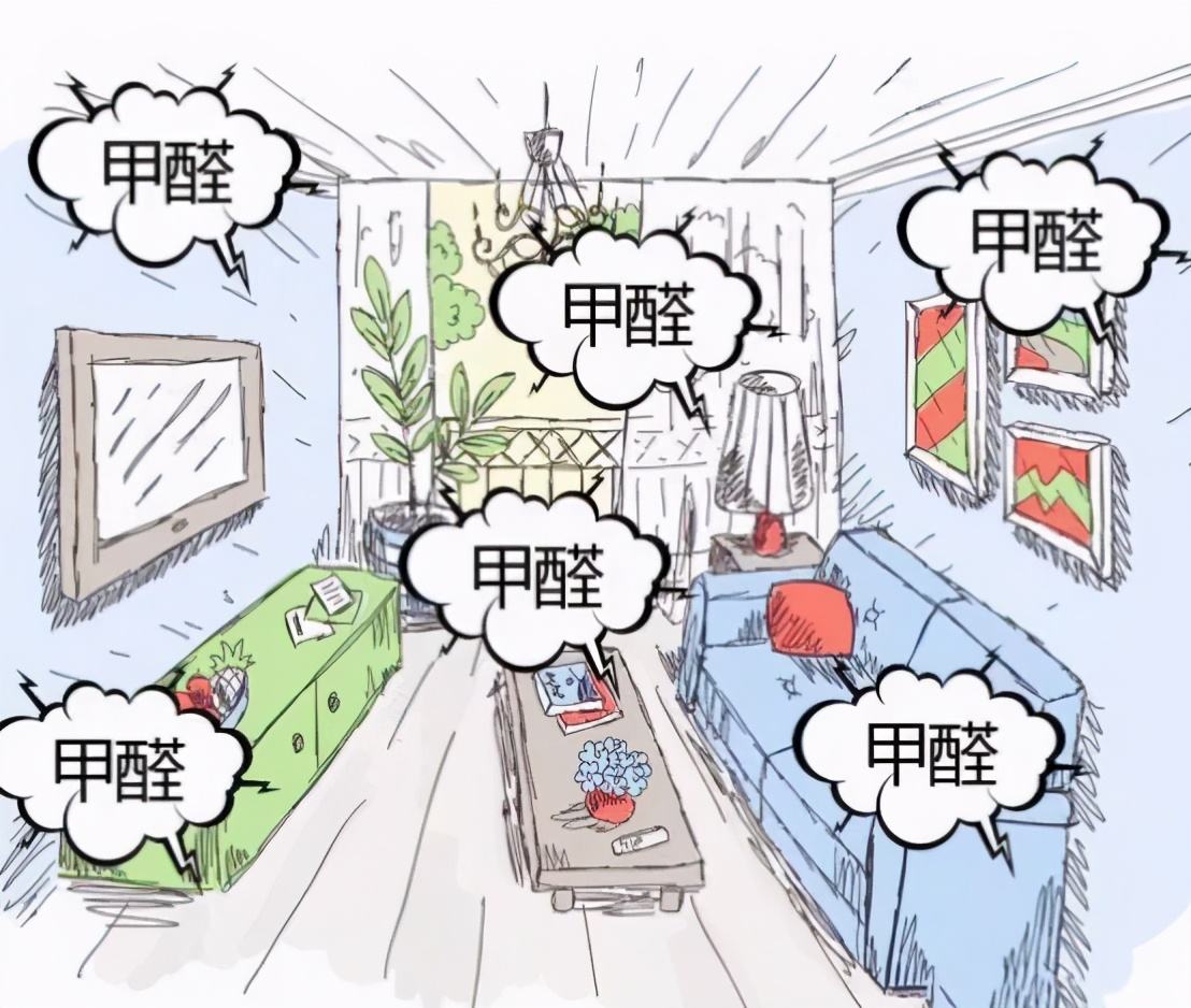 新房裝修，甲醛的超標(biāo)幾個(gè)因素