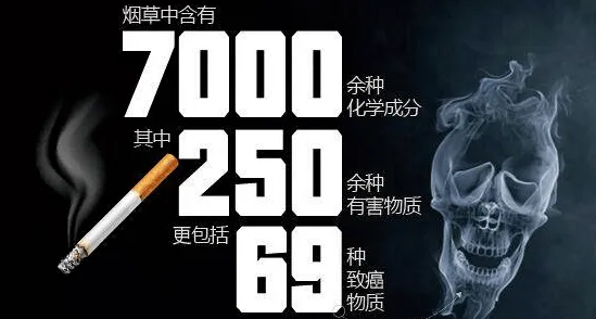 環(huán)境煙草煙霧也屬于嚴重空氣污染源！