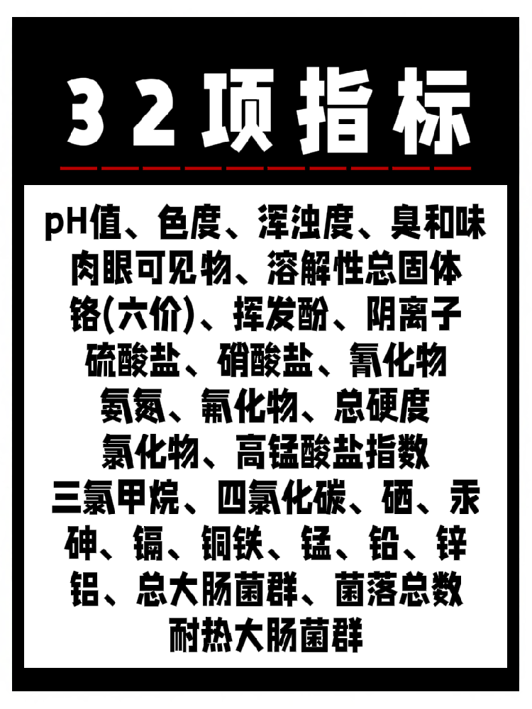 ?井水檢測32項指標大揭秘！?