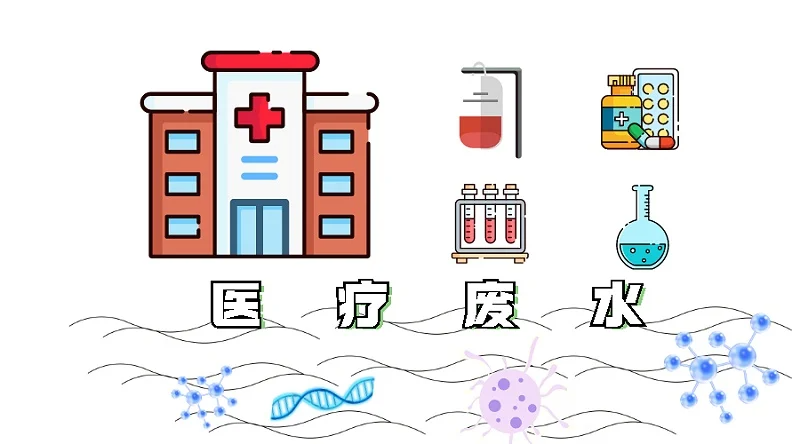 海南醫(yī)療廢水水質(zhì)檢測項(xiàng)目有哪些？