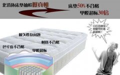 床墊到底有沒有甲醛？真的有危害嗎？